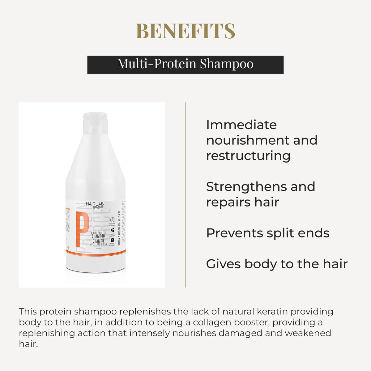 SALERM Fortifying Multi-Protein Shampoo with Hydrolyzed Keratin, 600 ml