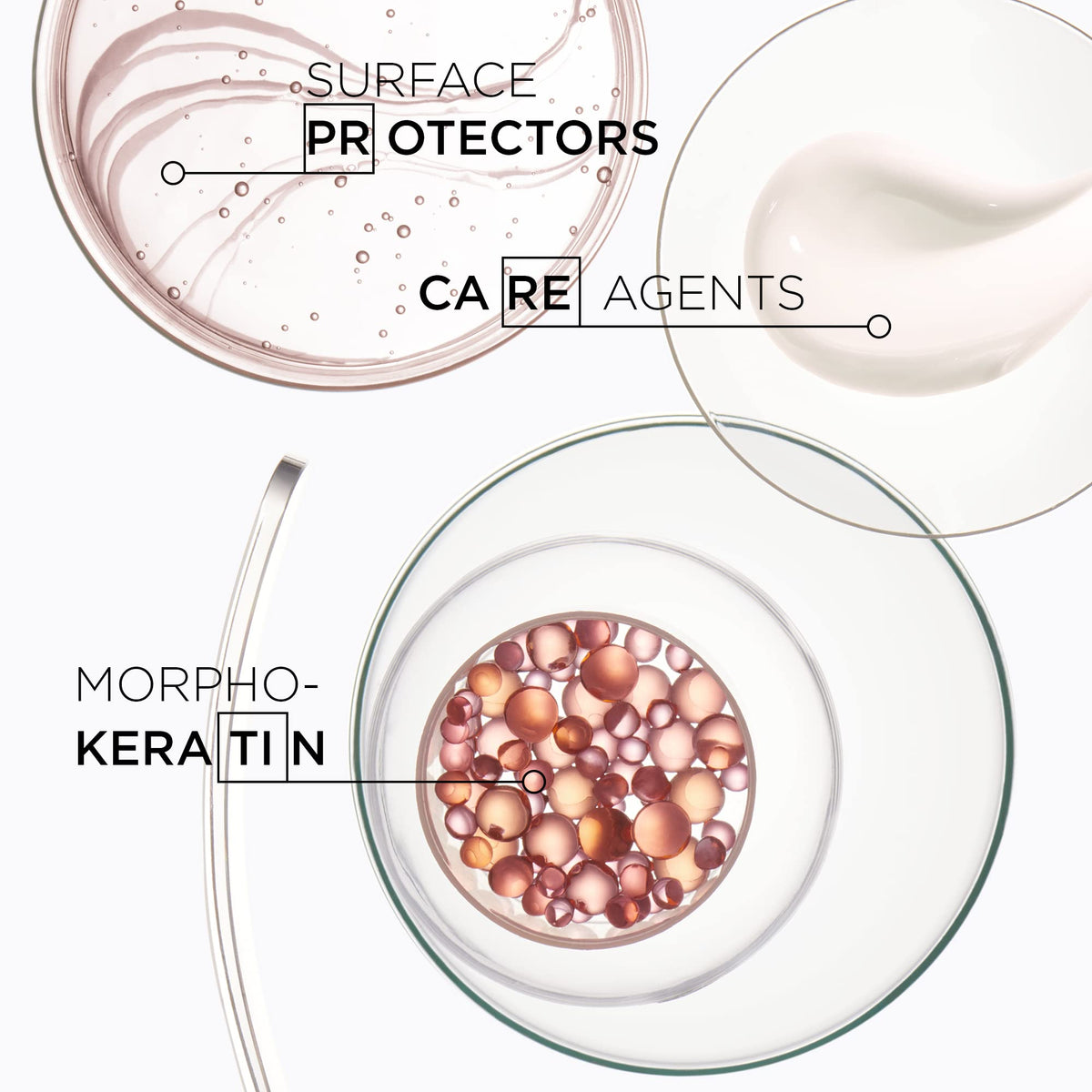 Kérastase Discipline Maskeratine Smoothing Anti-Frizz Hair Mask