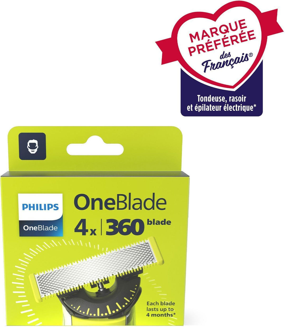 Philips OneBlade 360 Replacement Blades, 4 Pack, QP440/50