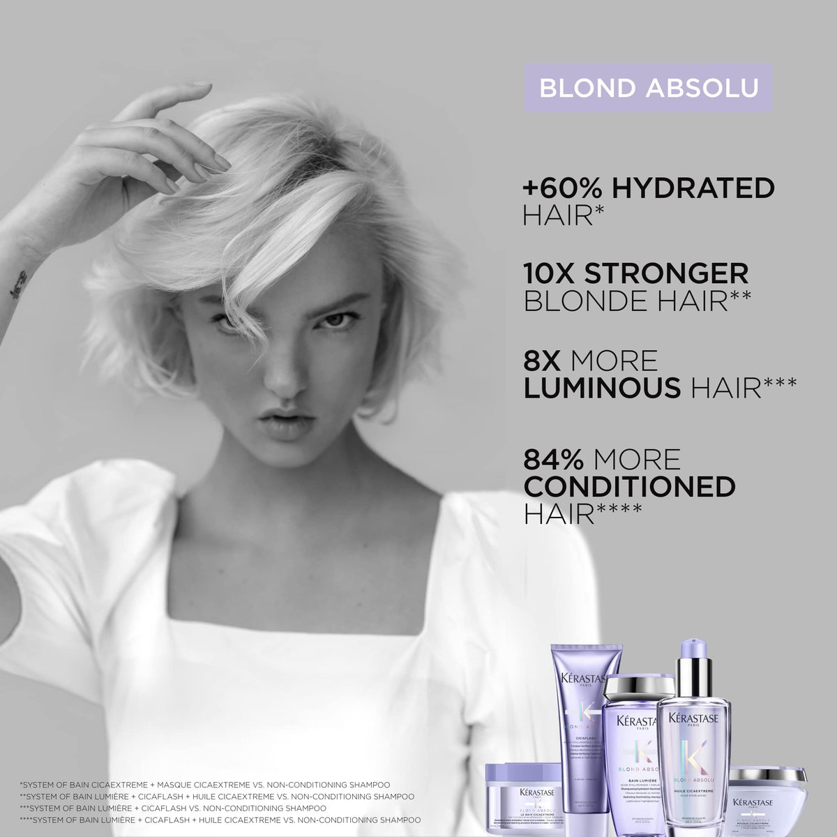 Kérastase Blond Absolu Cicaplasme Leave-In Hair Serum