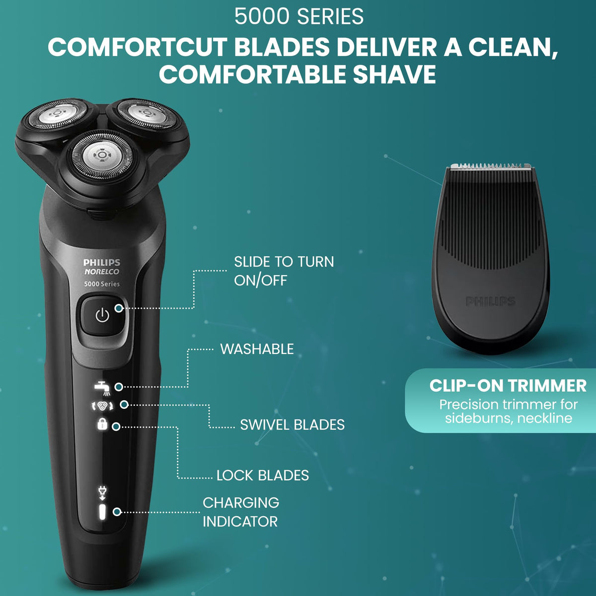 Philips Rechargeable Wet and Dry Electric Shaver