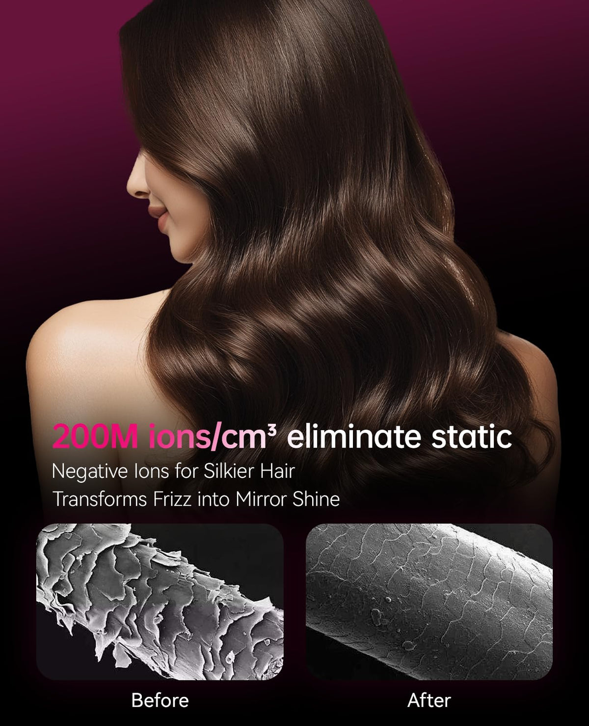 CONFU Ionic Hair Dryer 1600W with Diffuser and Concentrator