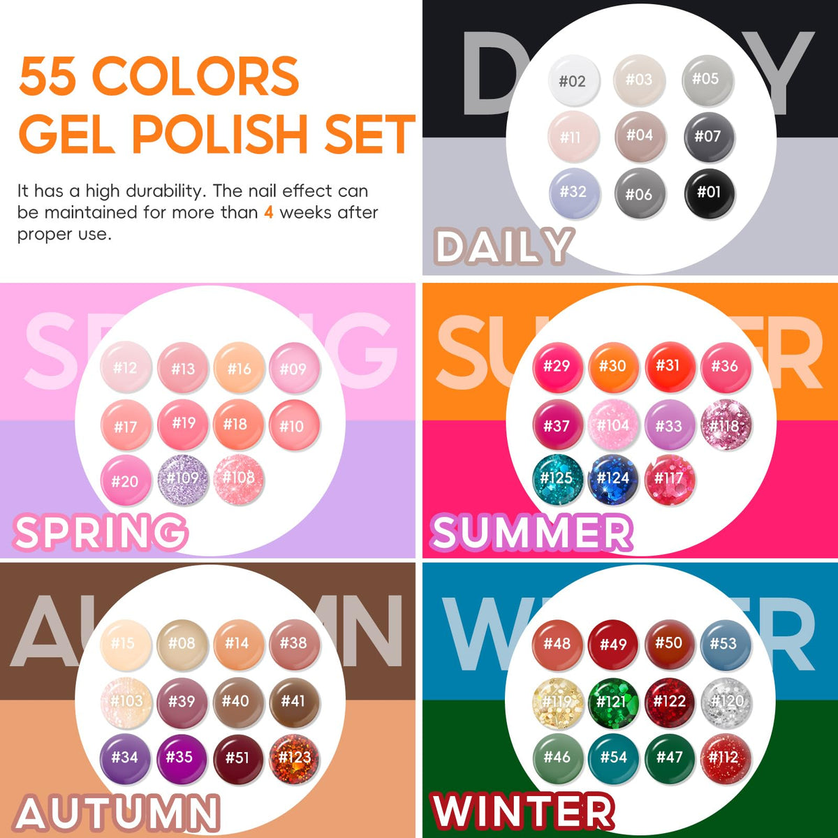 Gel Nail Polish Kit