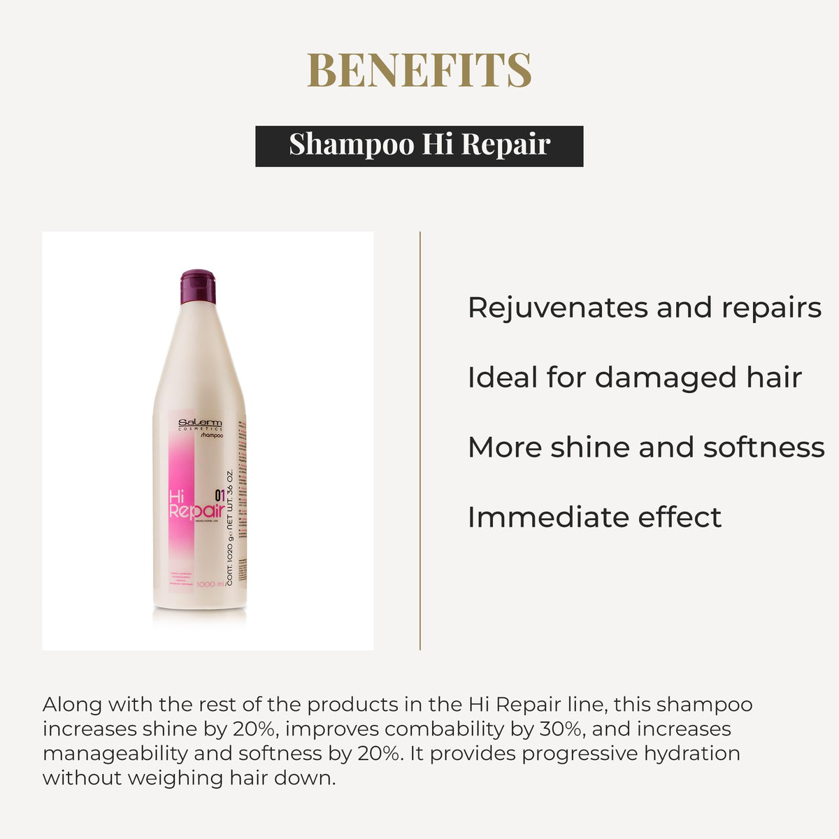 SALERM Hi Repair Repairing Shampoo for Damaged Hair, 1000 ml