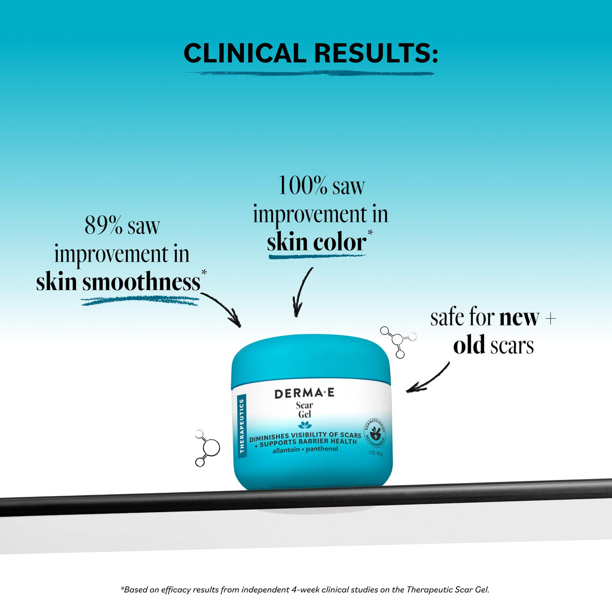 Derma E Scar Gel with Panthenol & Allantoin, 2 oz