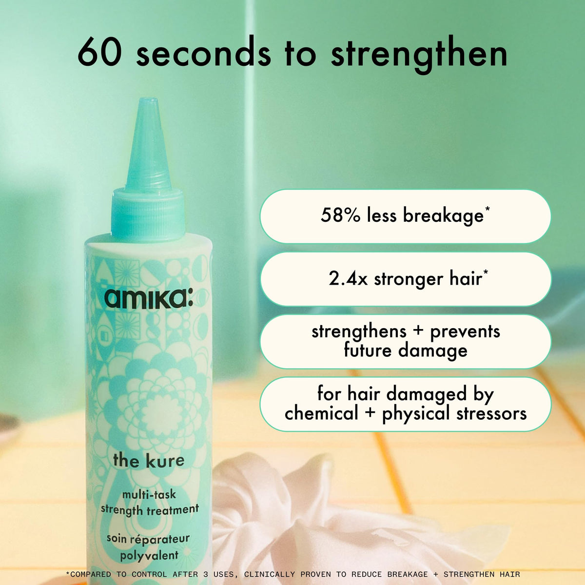 amika The Kure Multi-Task Strength Repair Treatment