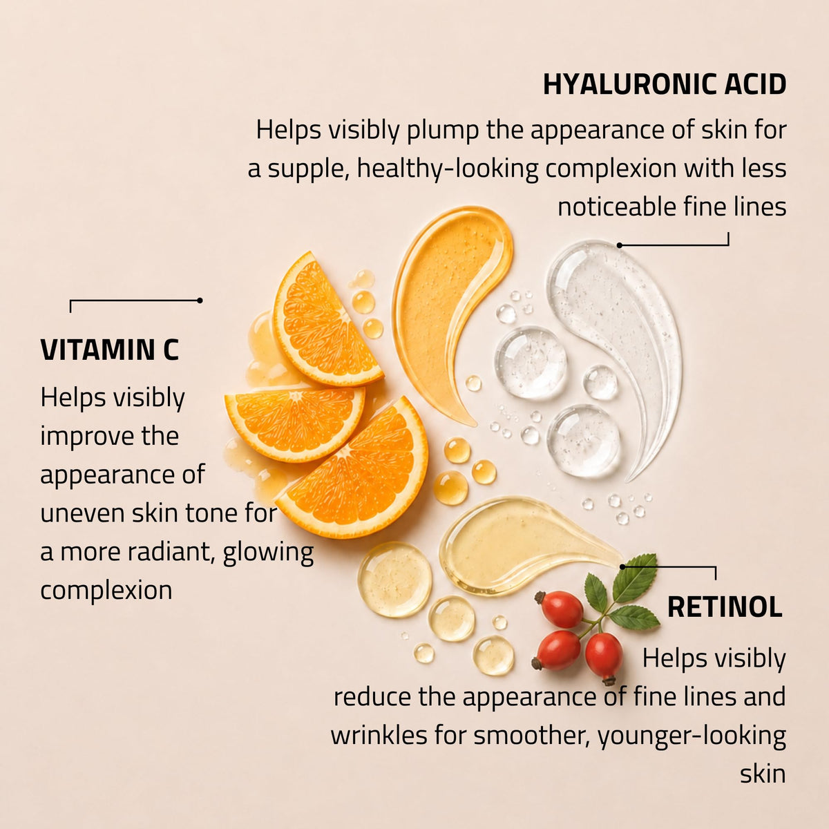 YEOUTH Skincare Set