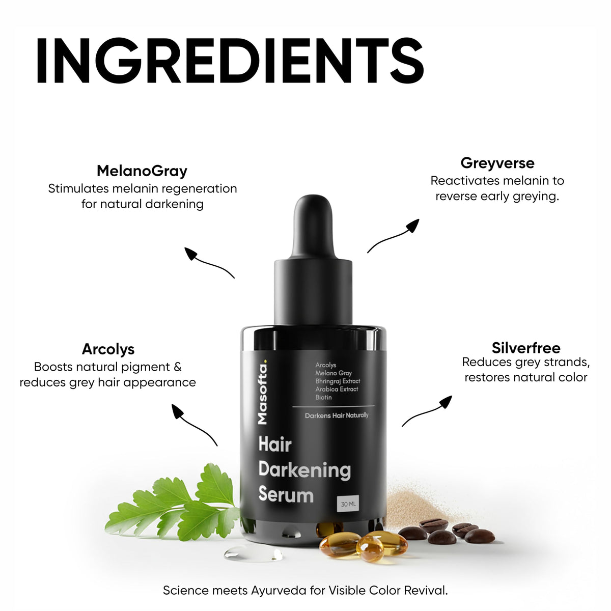Masofta Anti-Gray Hair Darkening Serum with Arcolys, Melano Gray, Biotin & Bhringraj