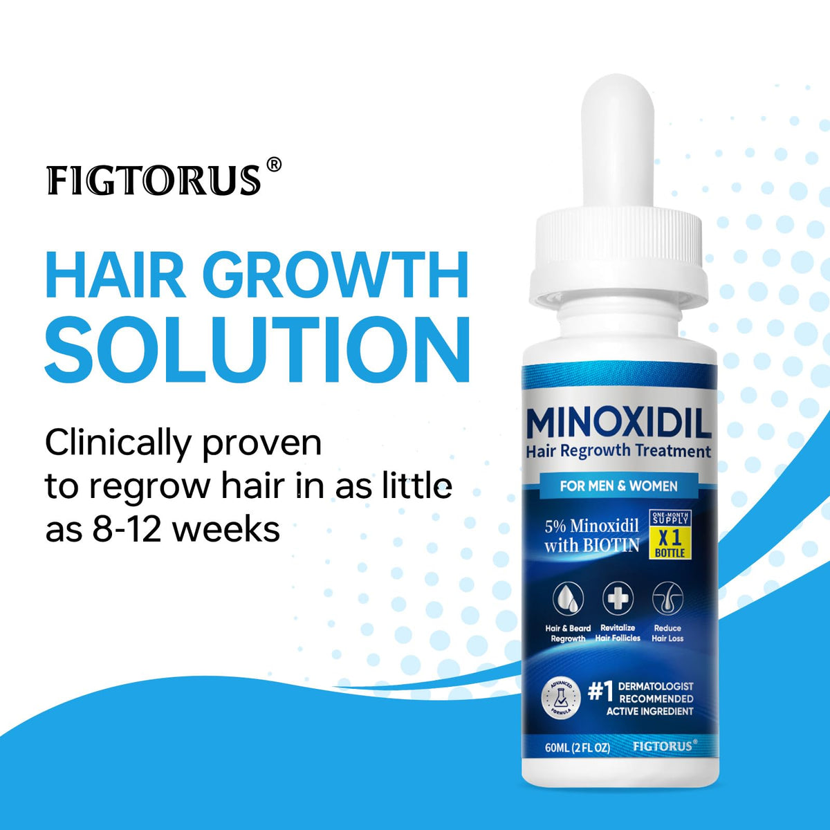 5% Minoxidil Hair Growth Serum for Men and Women