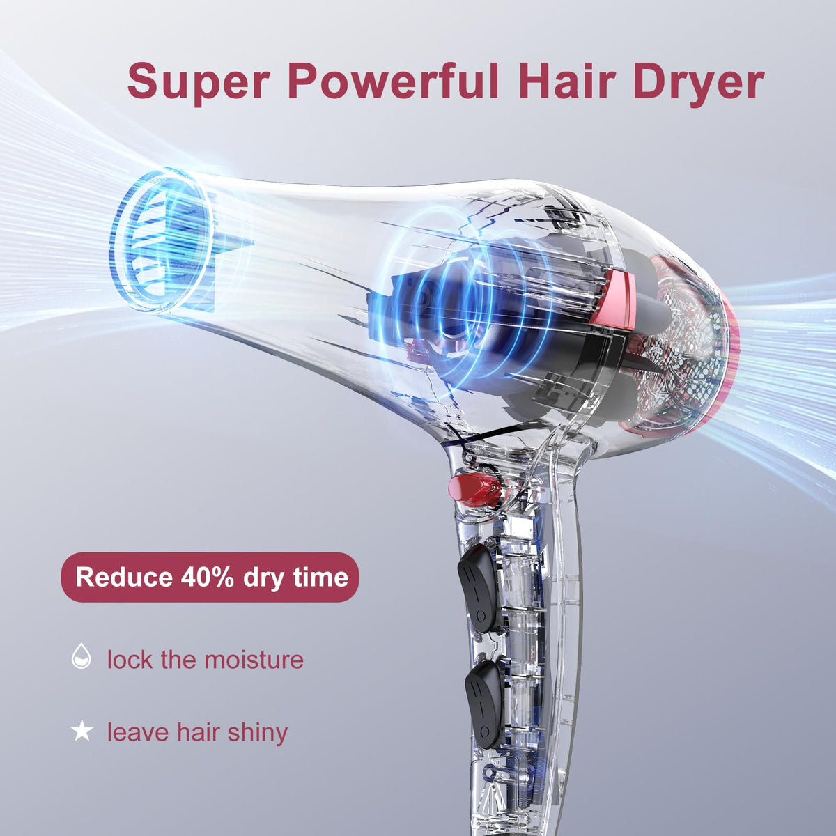 CONFU Professional Ionic Hair Dryer with Diffuser and Styling Attachments