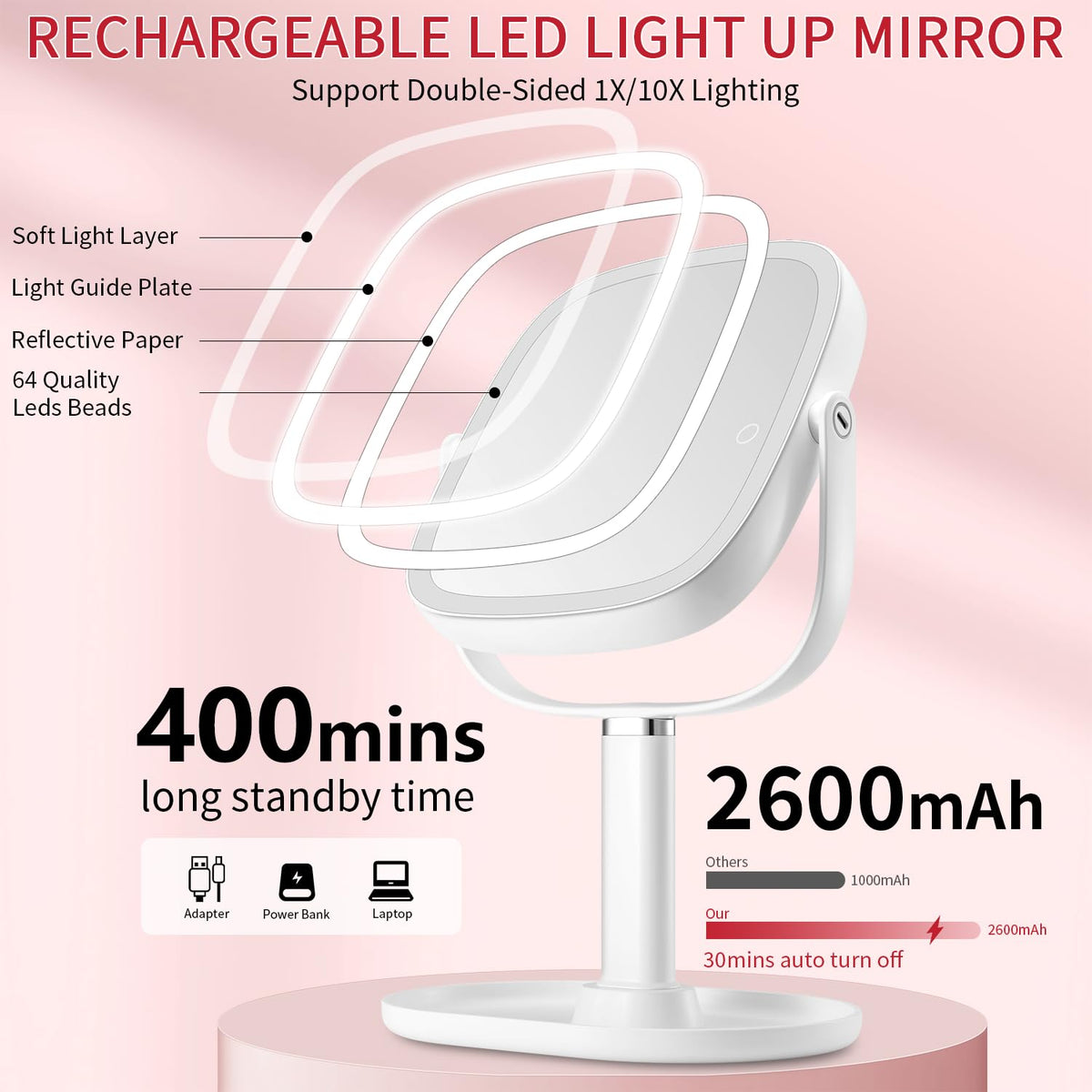 Vanmirr Height Adjustable Lighted Makeup Mirror with 1x/10x Magnification