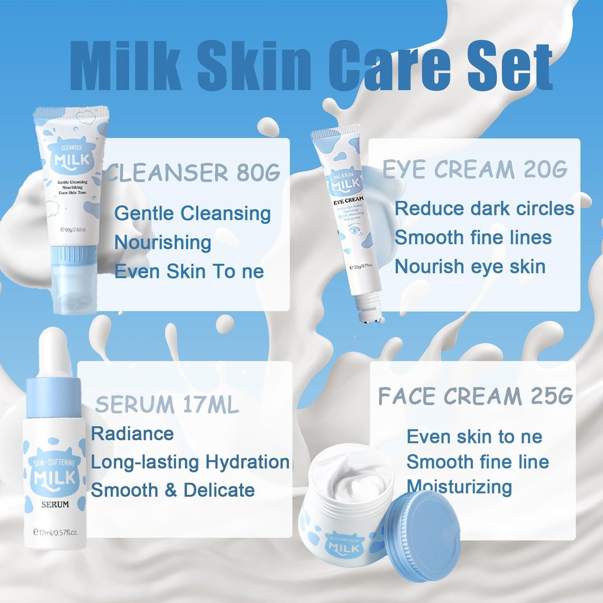 Milk Skincare Set with Facial Care Products and Accessories
