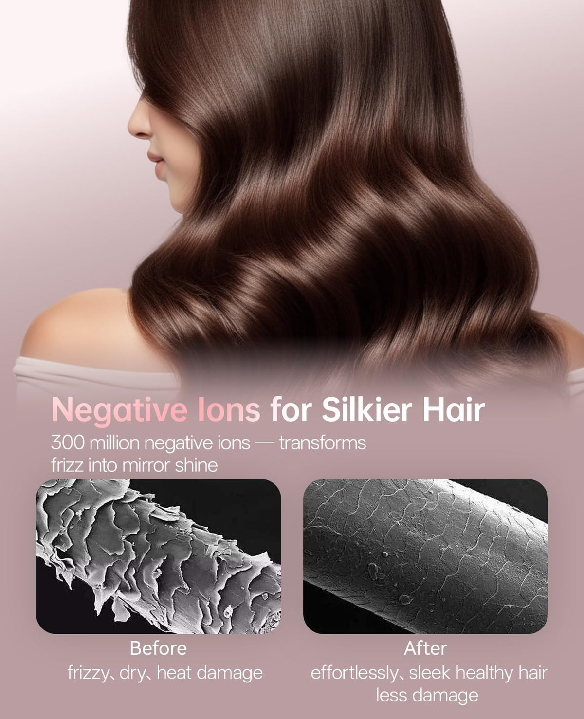 CONFU High-Speed Ionic Hair Dryer with Diffuser
