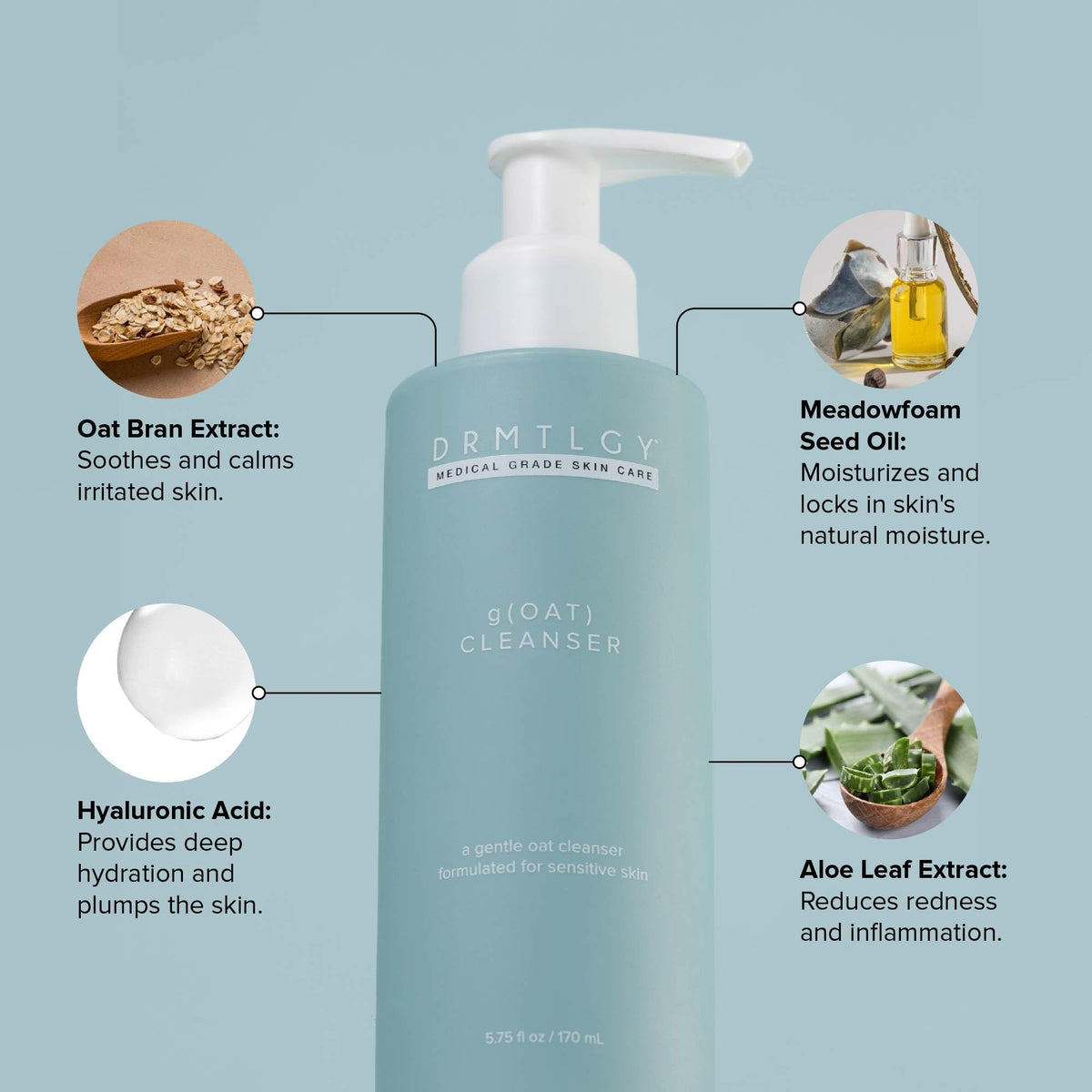 DRMTLGY gOAT Gentle Hydrating Cleanser for Sensitive Skin