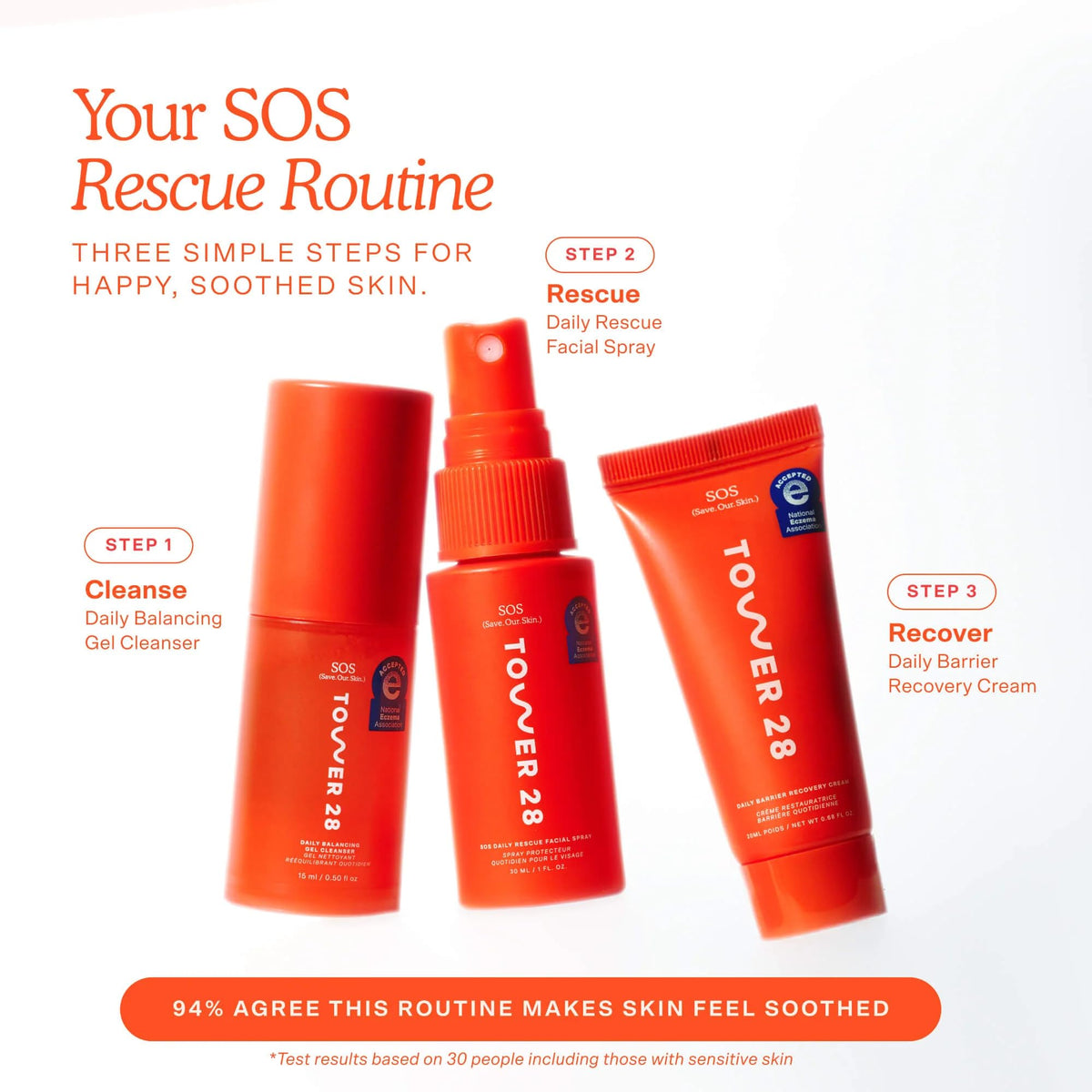 Tower 28 SOS Sensitive Skin Recovery Skincare