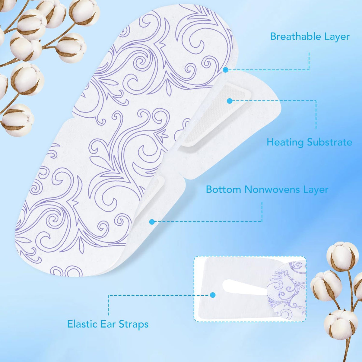 XPCARE Disposable Self-Heating Steam Eye Mask Warm Eye Compress