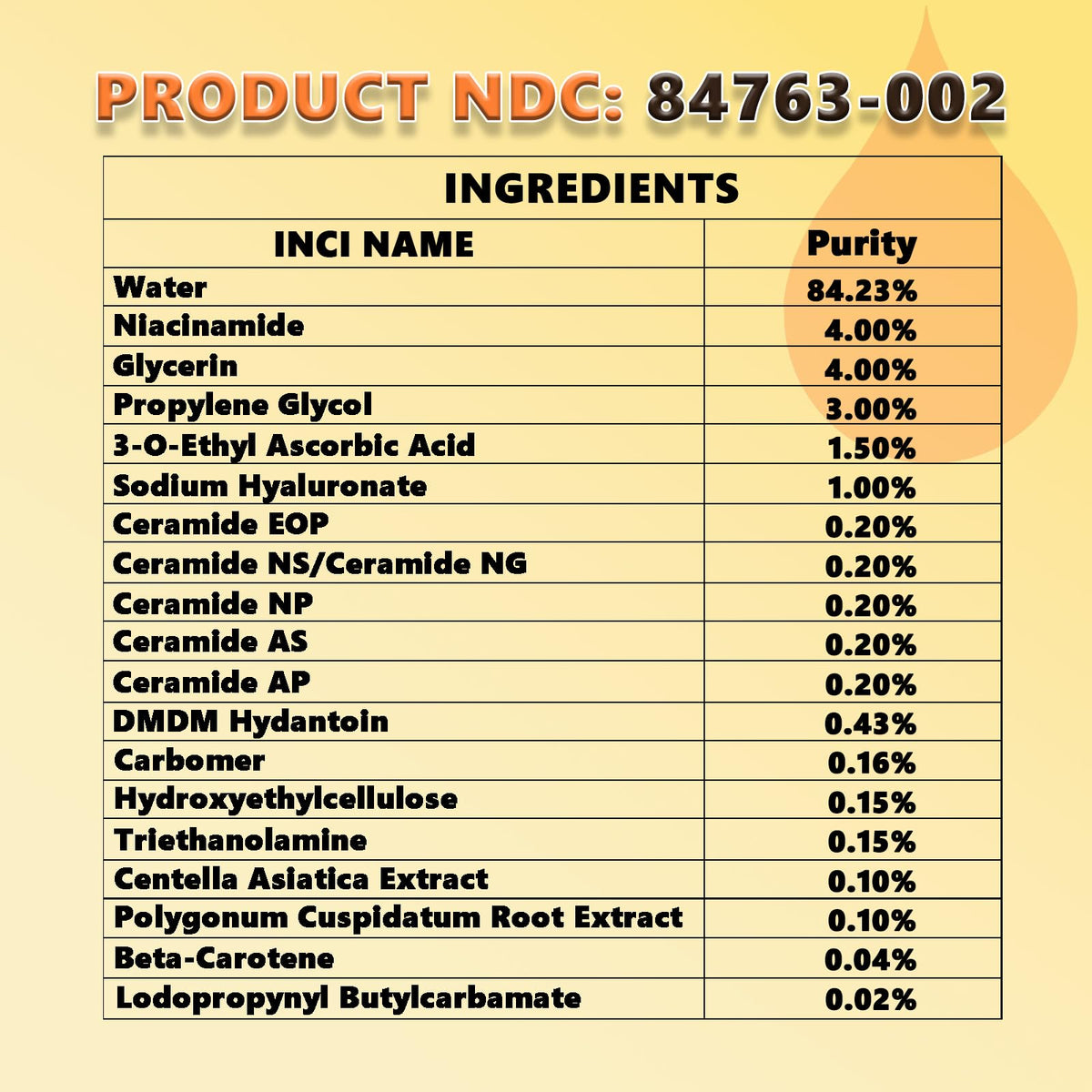 4% Niacinamide Face Serum with Vitamin C for Dark Spots and Hydration