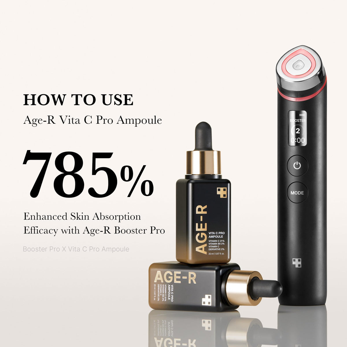 Medicube Age-R Vita C Pro Ampoule Vitamin C Face Serum
