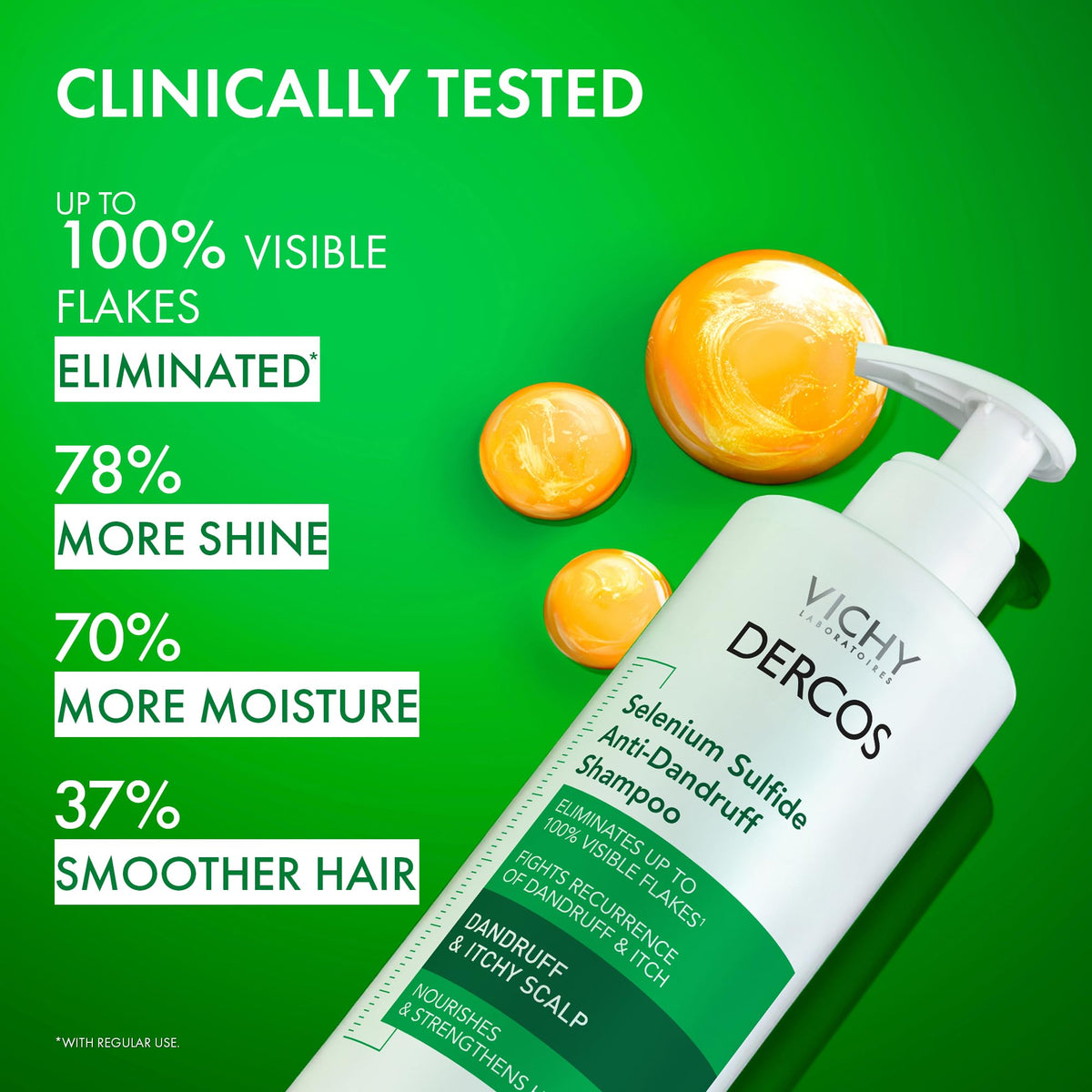 Vichy Dercos Medicated Anti-Dandruff Shampoo with Selenium Sulfide