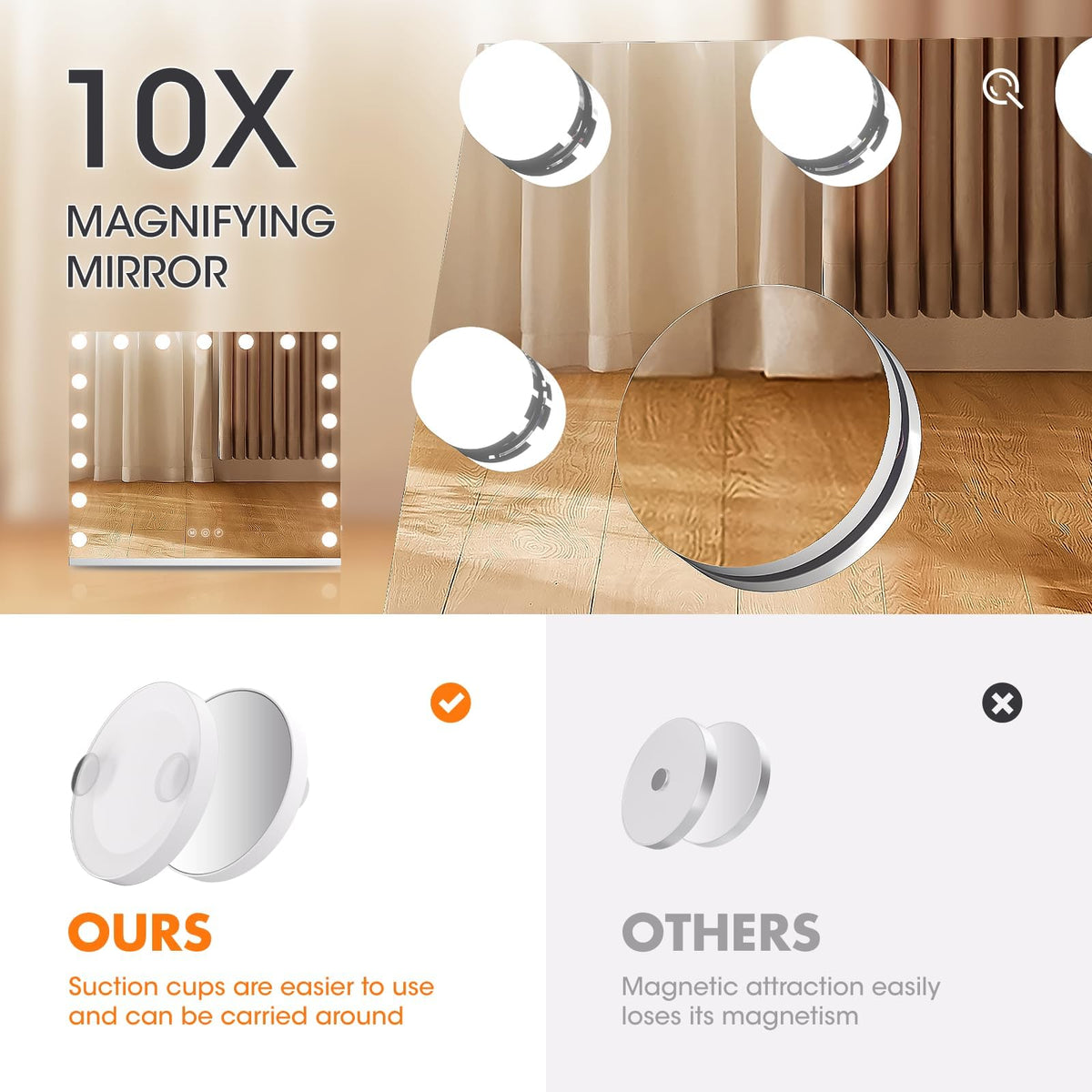 Hasipu Lighted Vanity Mirror with 10X Magnification and Dimmable LEDs