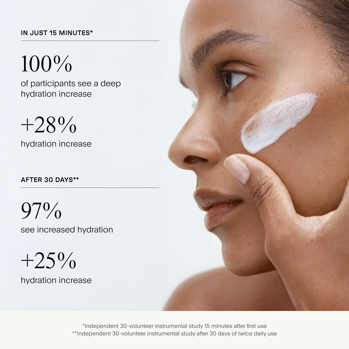 U Beauty The SUPER Hydrator Facial Moisturizer with Hyaluronic Acid