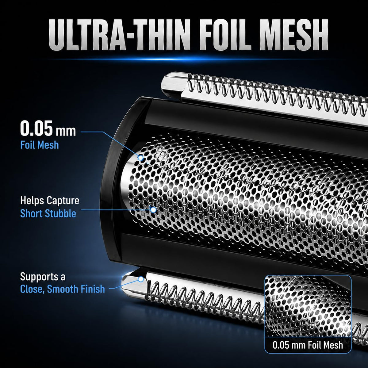 Replacement Foil Blade for MANSCAPED The Lawn Mower 5.0 Ultra