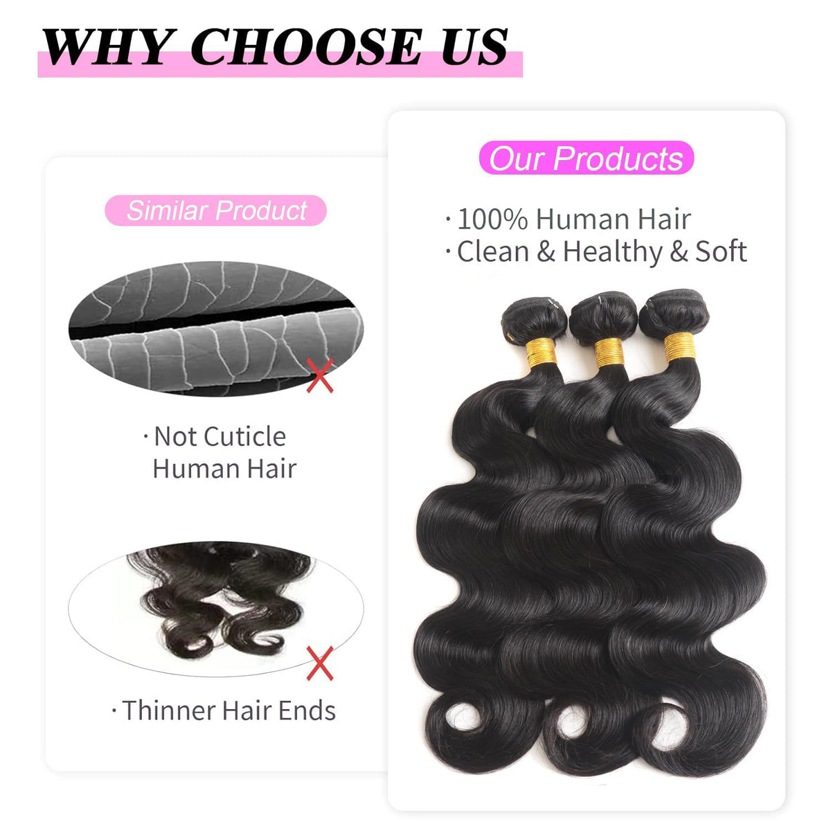 12A Brazilian Body Wave Human Hair Bundles