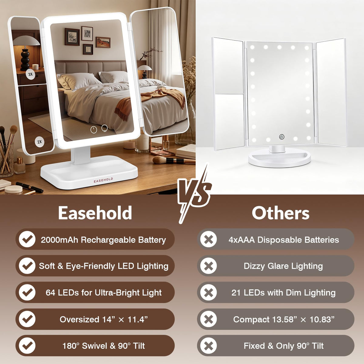 EASEHOLD Rechargeable Trifold Lighted Makeup Vanity Mirror
