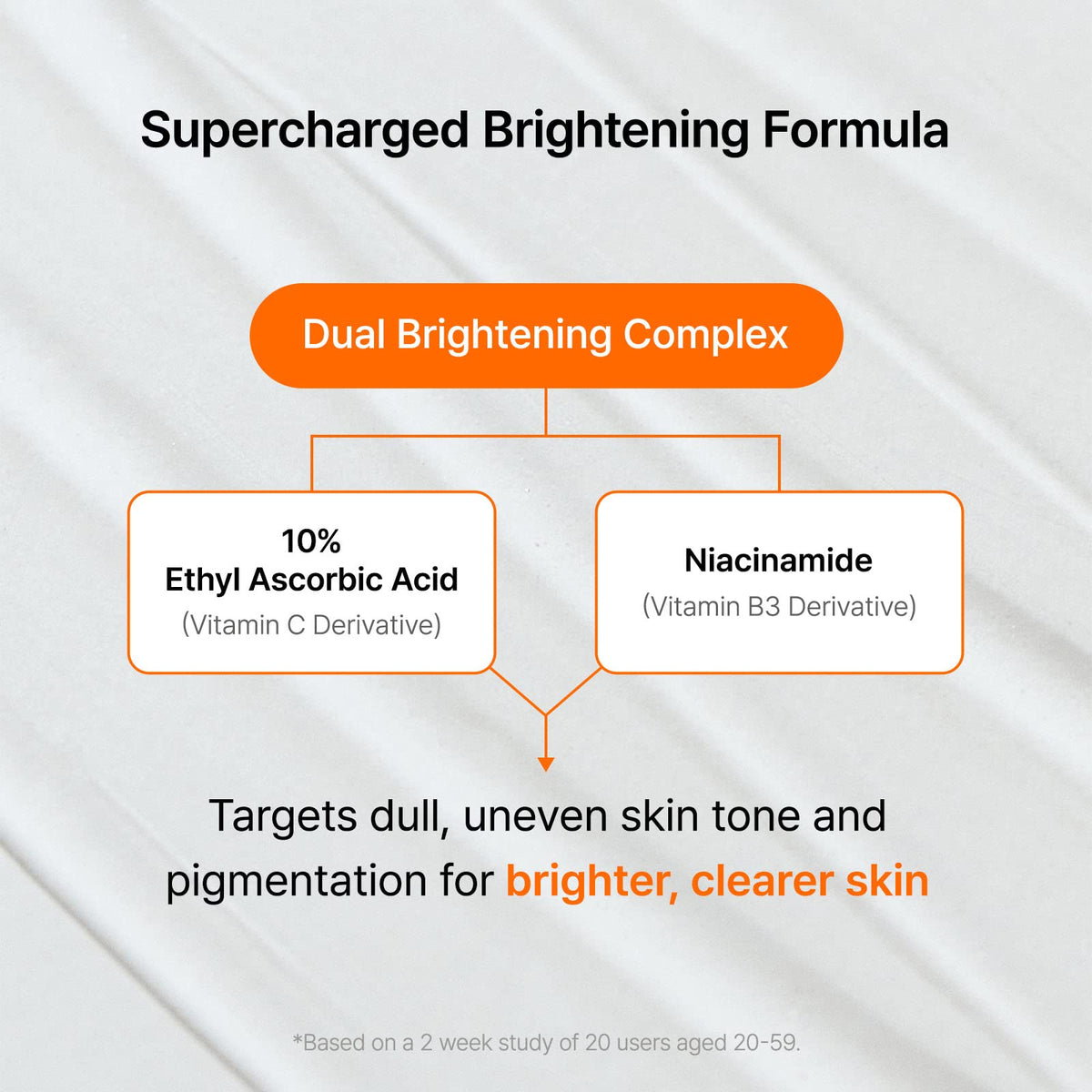 DearKlairs Freshly Juiced Vitamin Charging Serum, 1.01 fl oz