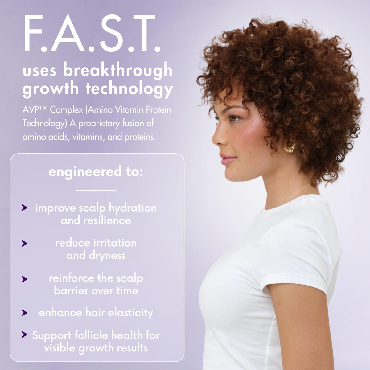 Nisim F.A.S.T. Hair Growth Shampoo with AVP Complex, Biotin & Niacinamide