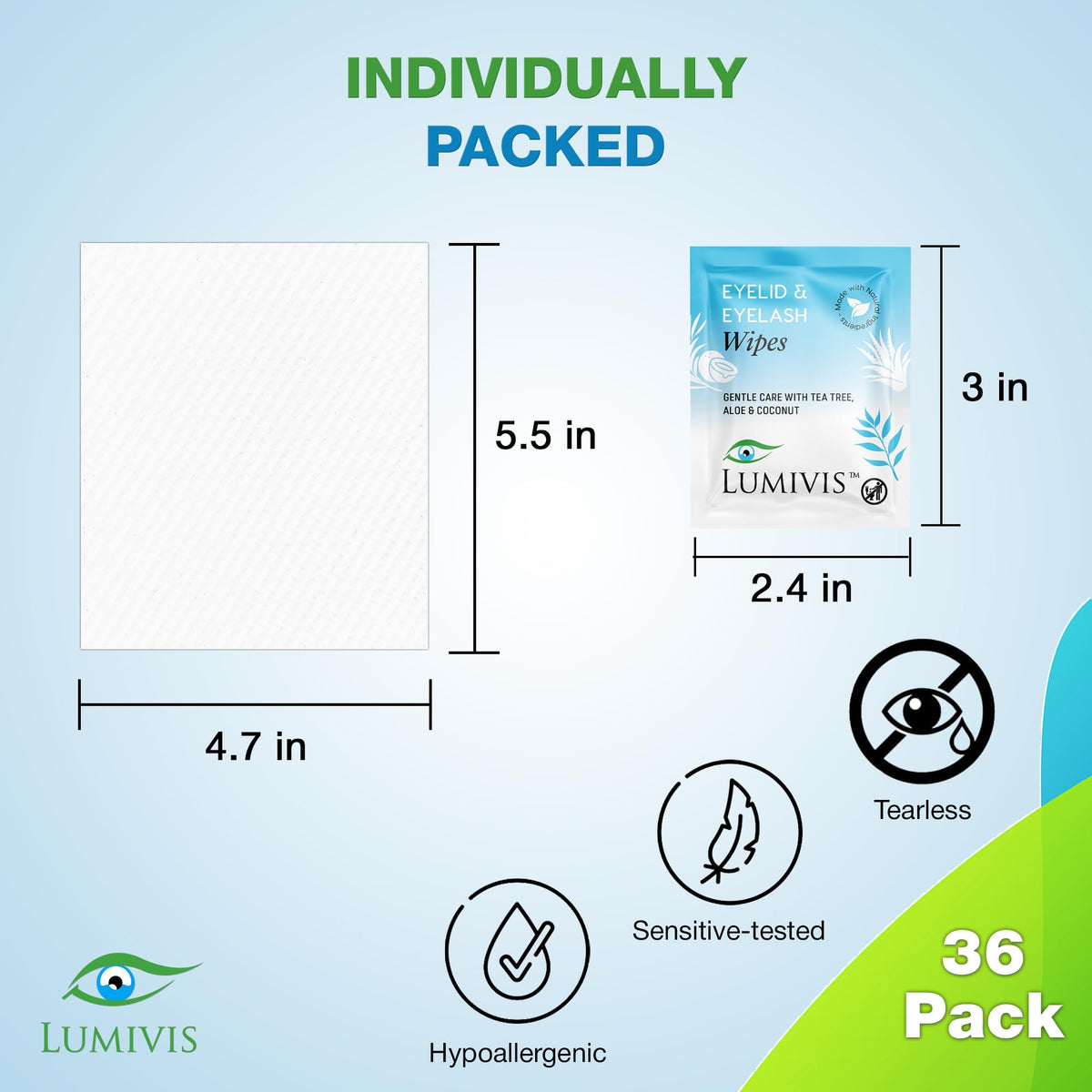 Eyelid Wipes – Gentle Daily Eye Hygiene and Makeup Removal