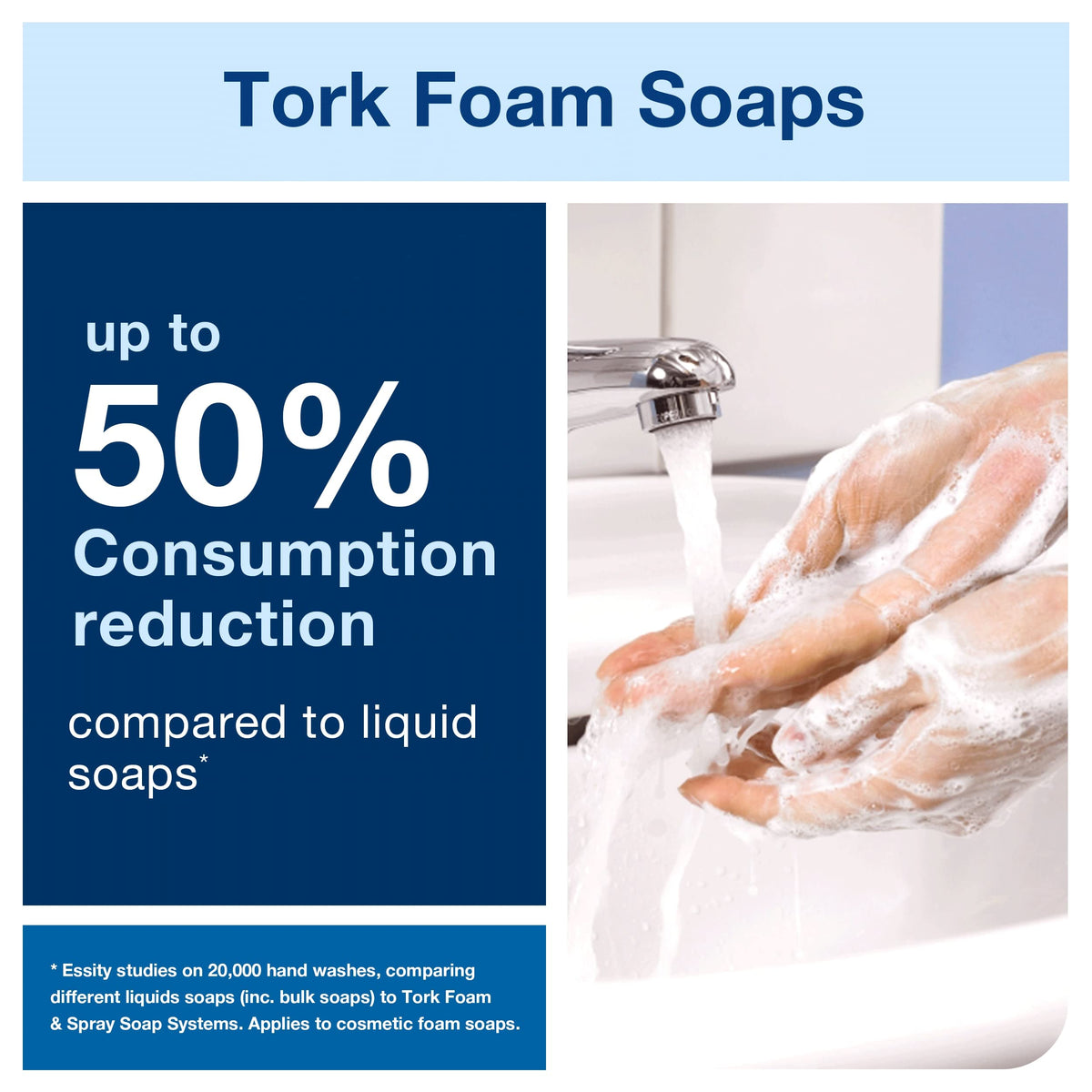 Tork Extra Mild Fragrance-Free Foam Hand Soap for S4 Dispensers