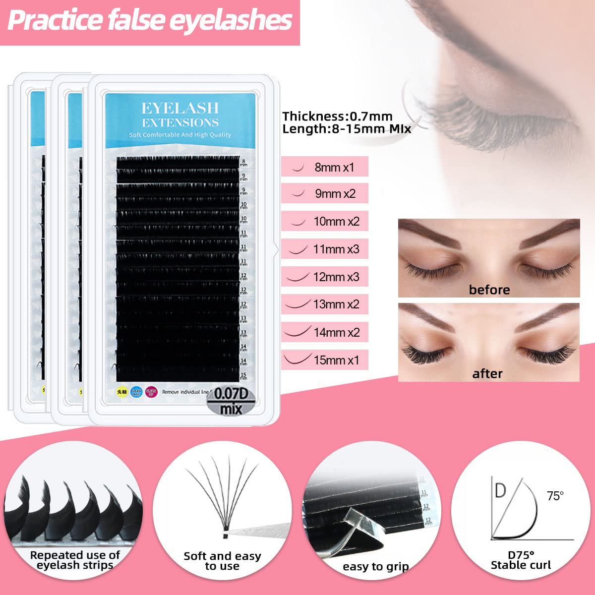 Complete Eyelash Extension Training Kit with Silicone Mannequin Head