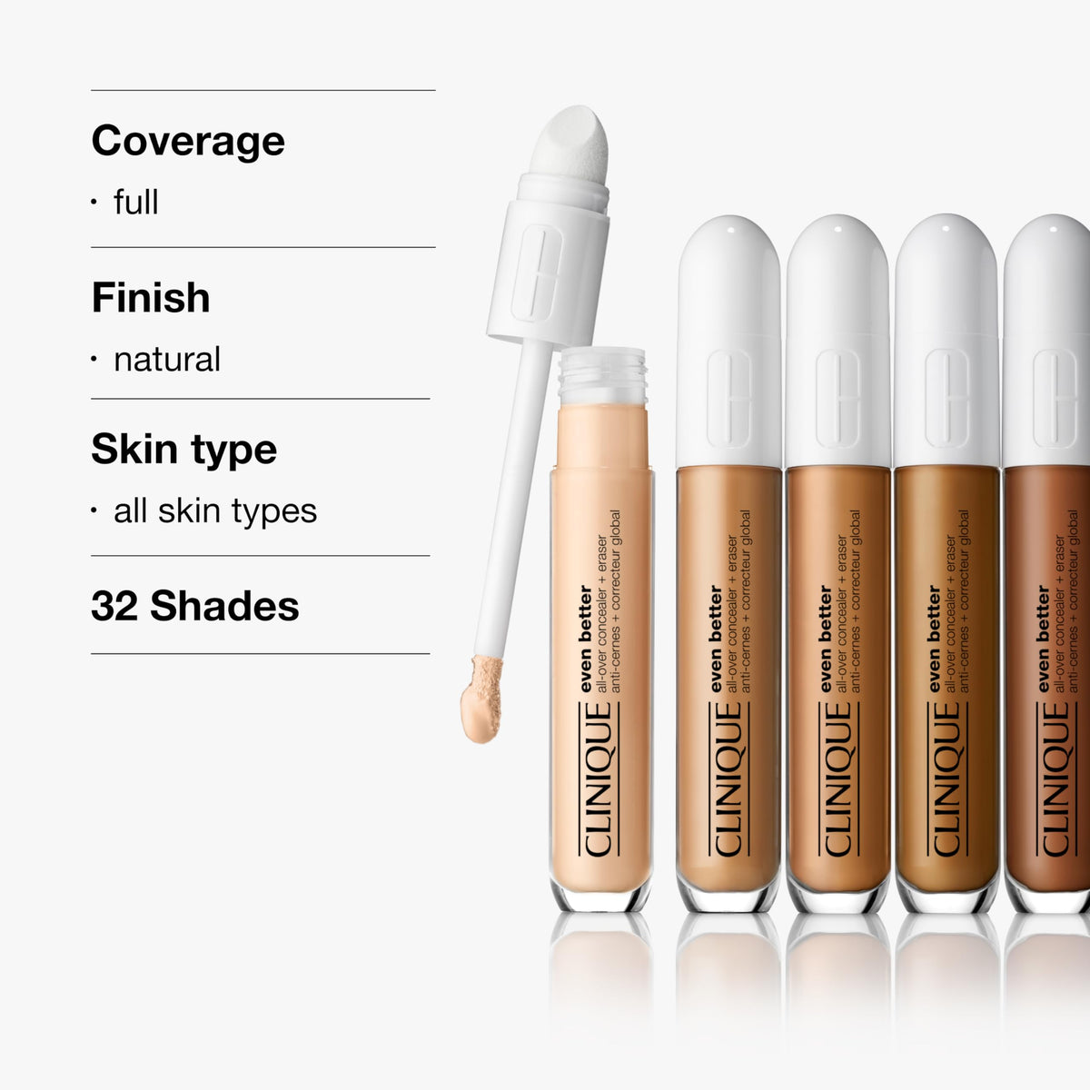 Clinique Even Better All-Over Full Coverage Concealer + Eraser