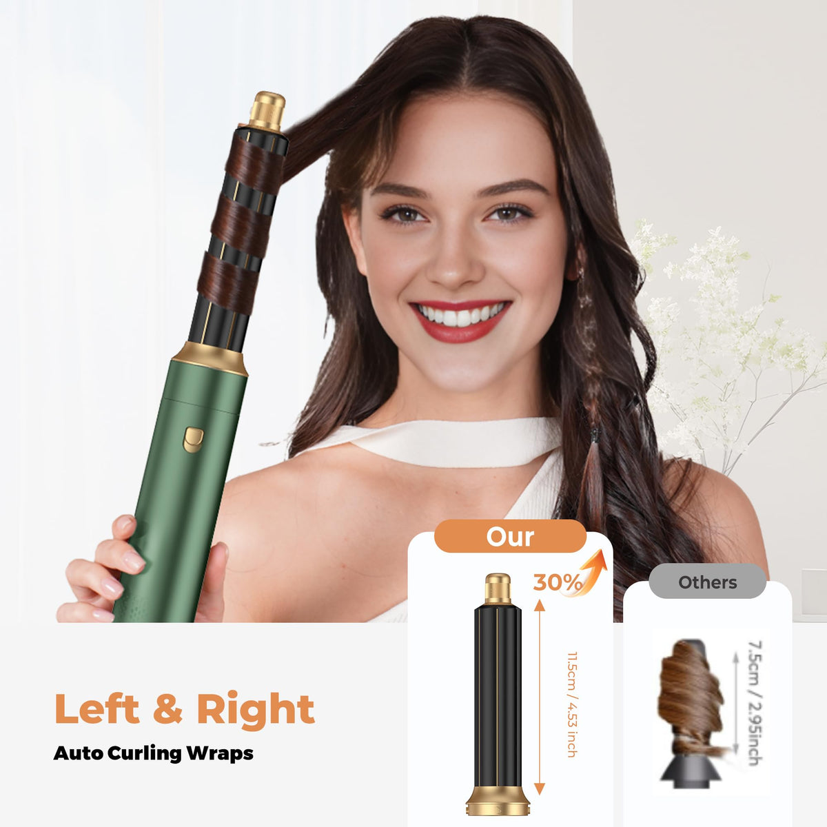 OKWRAP 5-in-1 Hot Air Styler, 700W Auto-Wrap Curlers, 110-120V