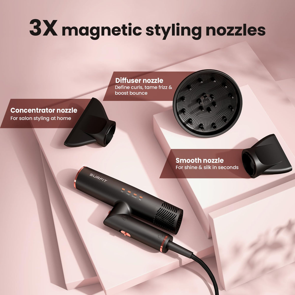 Surfit 110K RPM Ionic Hair Dryer with Diffuser, Foldable Travel Blow Dryer