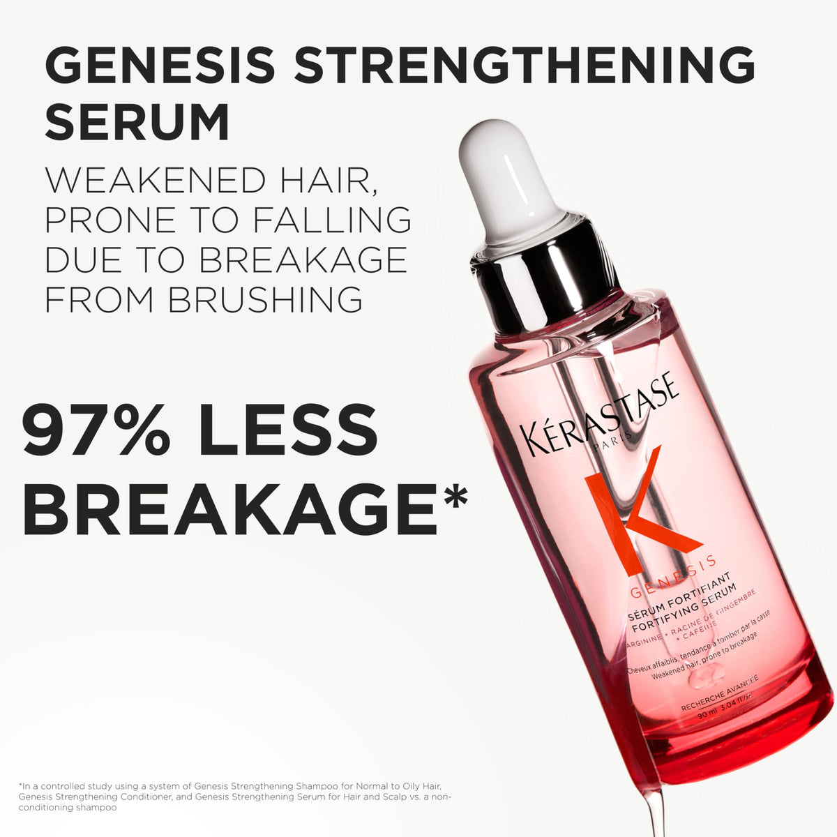Kérastase Genesis Fortifiant Daily Strengthening Hair Serum