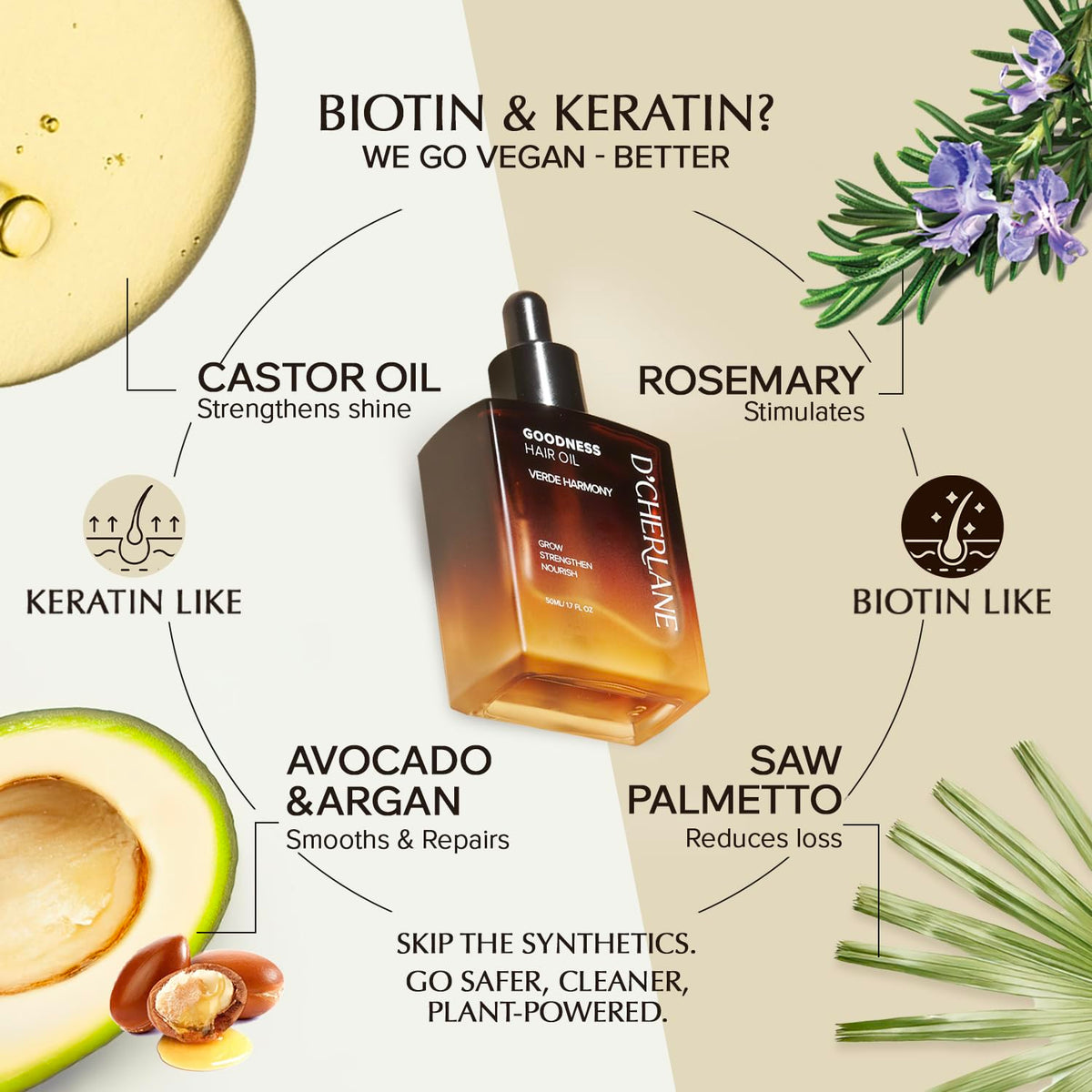 D'Cherlane Hair Growth Oil Scalp Treatment with Rosemary & Botanical Oils