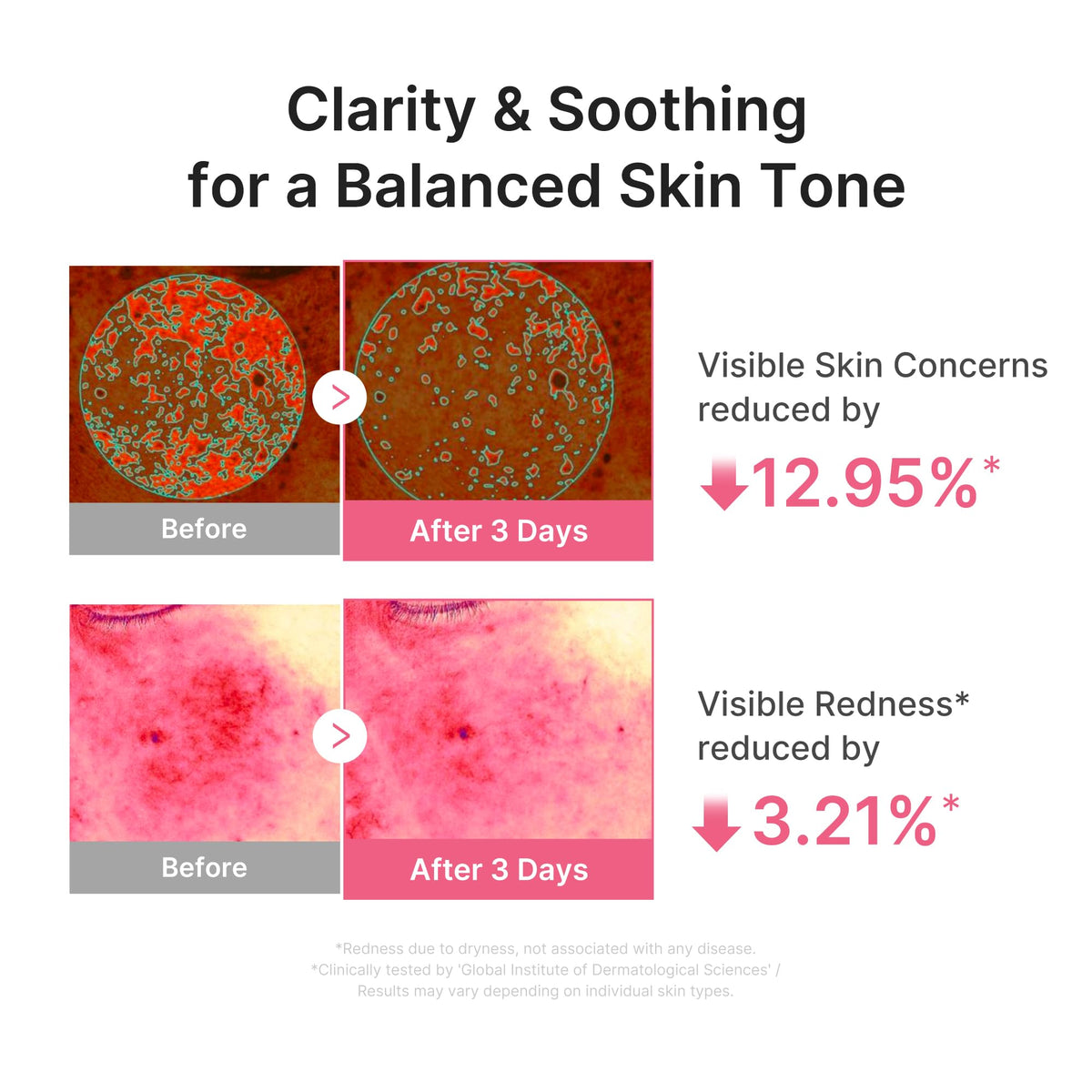 medicube Hydrating Skin Serum for Glow and Radiance