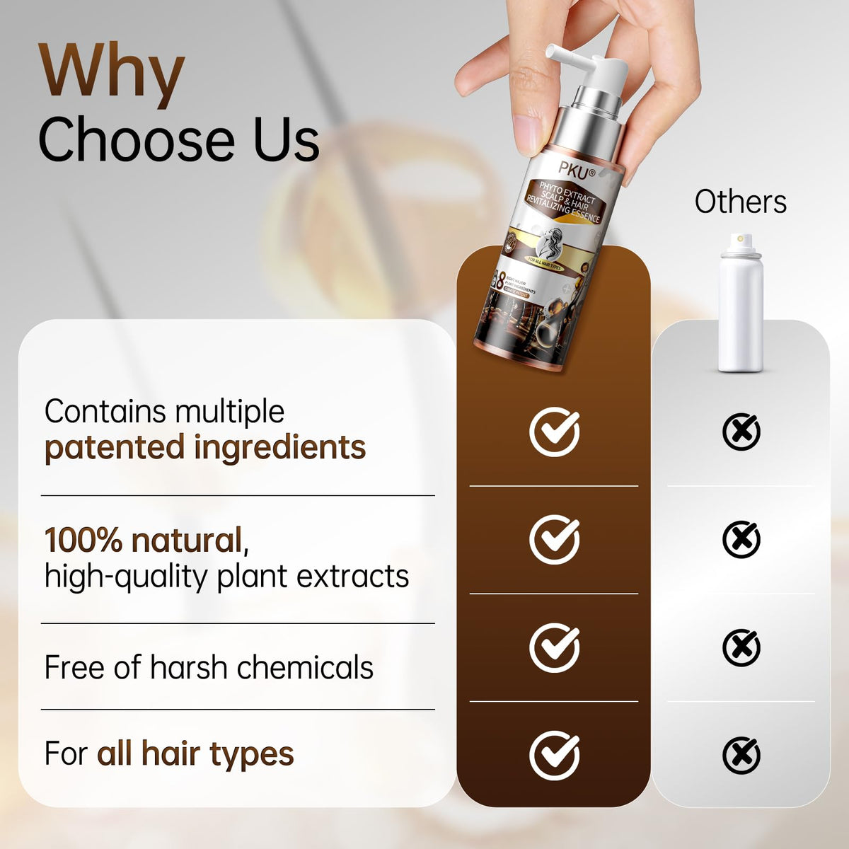 PKU Hair Growth Spray with Biotin & Rosemary Oil