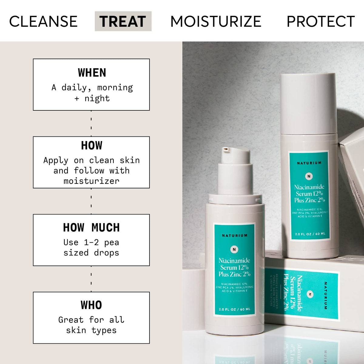 Naturium Niacinamide Face Serum 12% + Zinc 2% with Hyaluronic Acid & Vitamin E