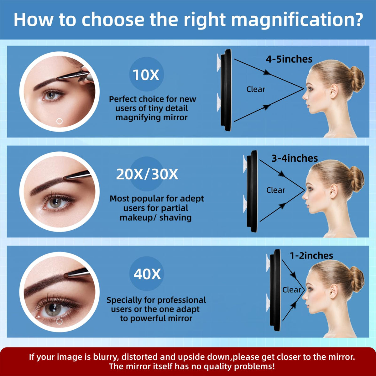 30X Magnifying Mirror with Lights, Rechargeable 6-Inch Travel Mirror