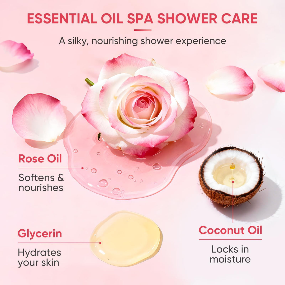 Rose Essence Body Wash with Real Rose Petals, Hyaluronic Acid & Ceramides
