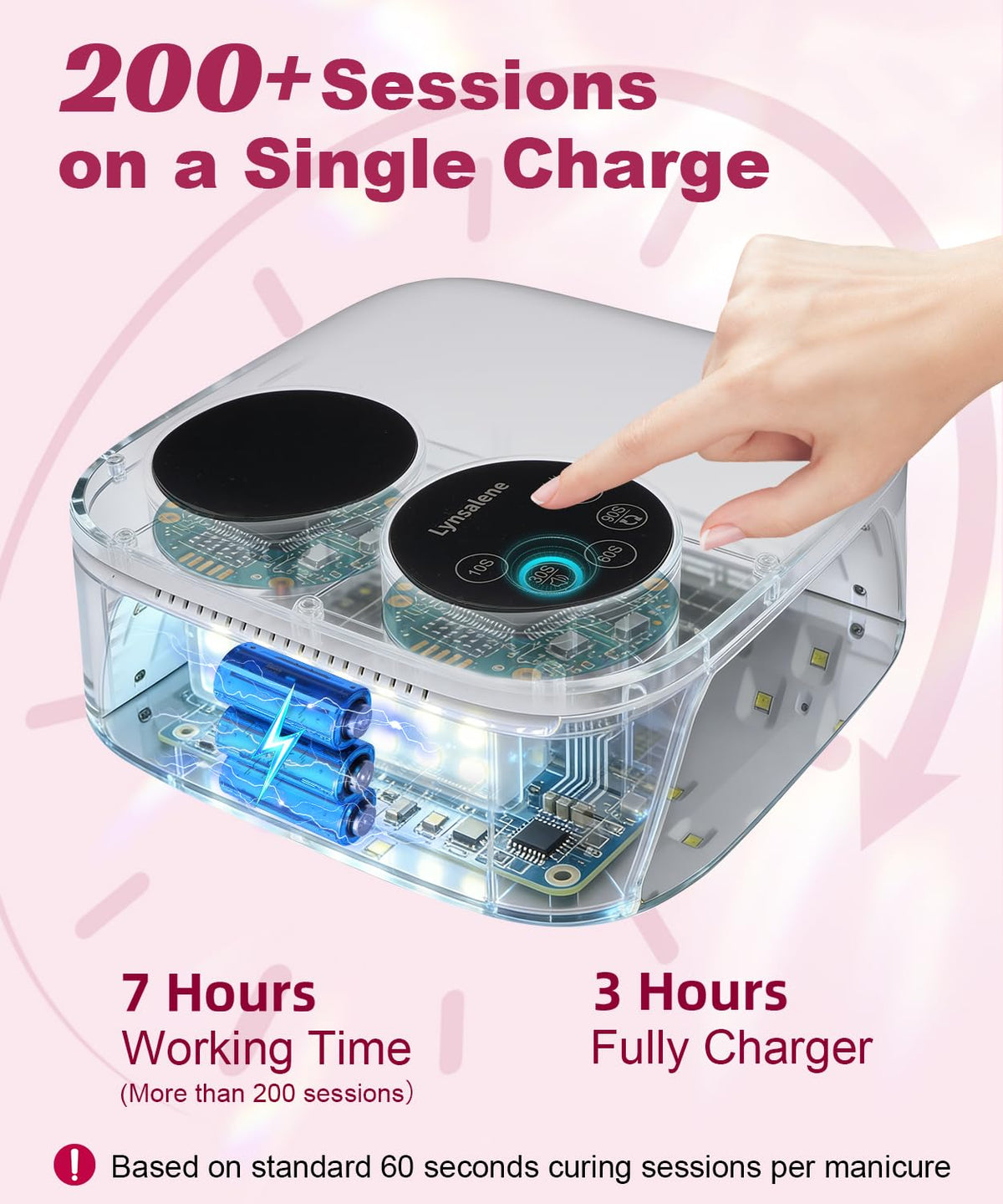 80W Pink Cordless UV LED Nail Lamp with Magnetic Detachable Base