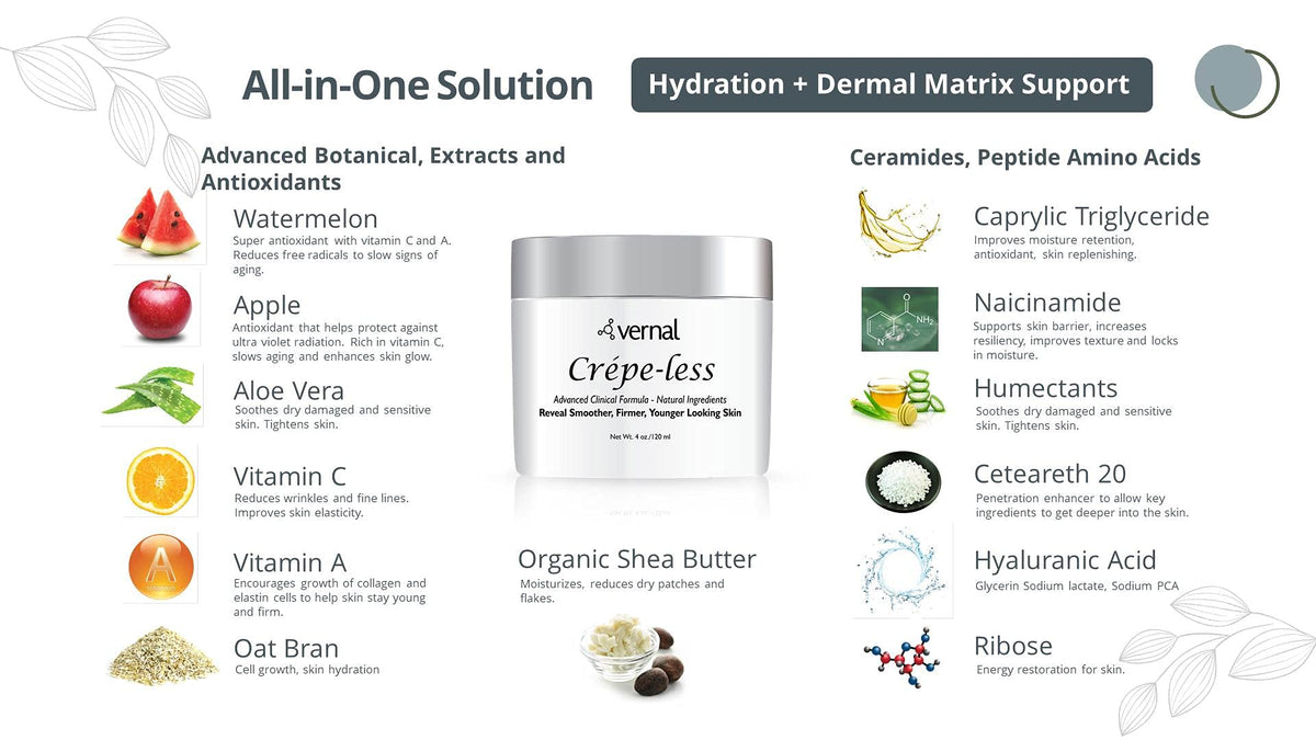 Vernal Crepey Skin Firming Body Cream