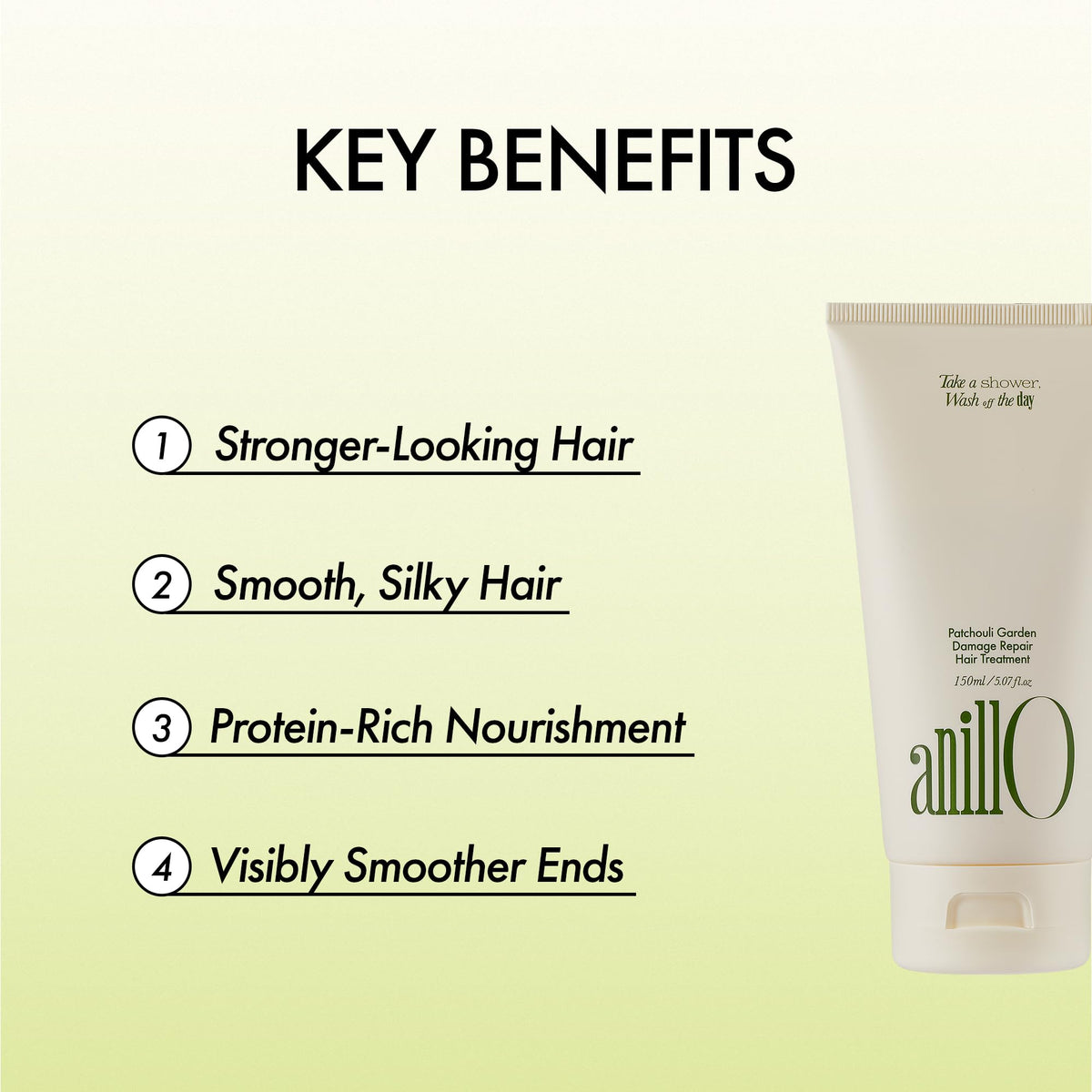 ANILLO Damage Repair Hair Treatment Mask