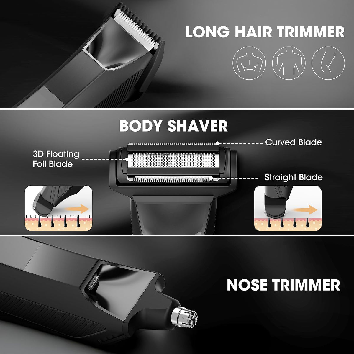 Manscape Men's Body, Head and Facial Hair Trimmer, Waterproof Grooming Kit