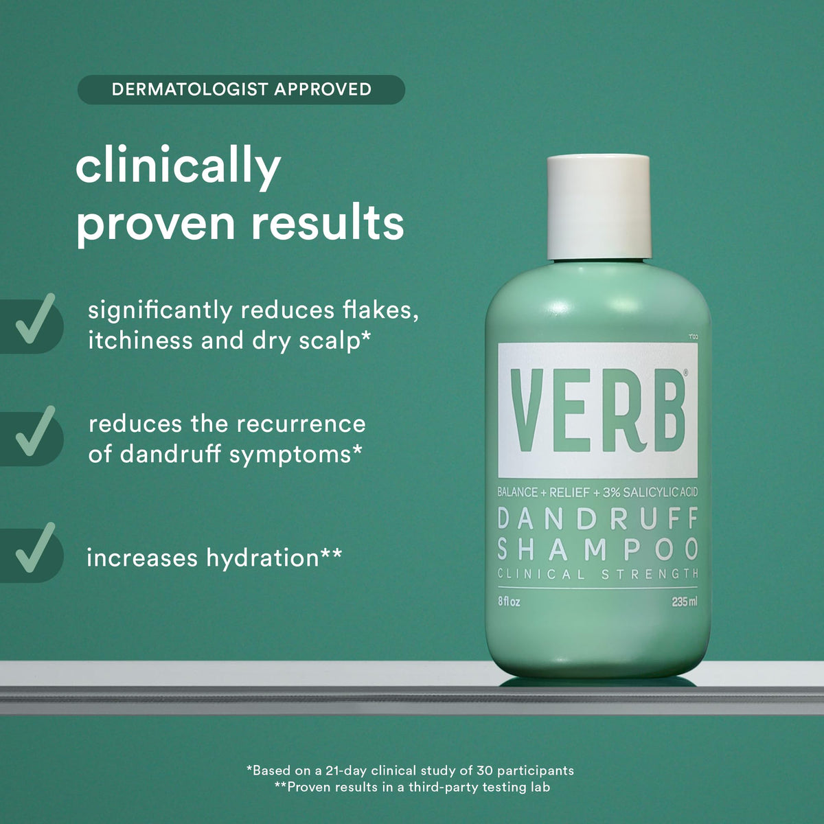 Verb Dandruff Shampoo with 3% Salicylic Acid, Magnolia + Eucalyptus