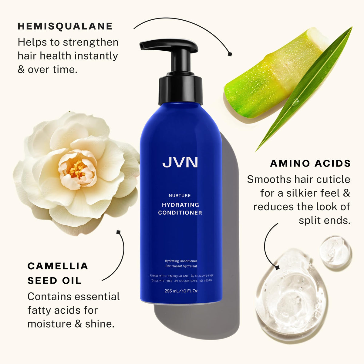 JVN Embody Volumizing Shampoo & Nurture Hydrating Conditioner Duo, 20 fl oz