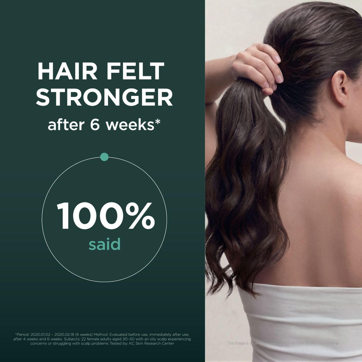 AMOS PROFESSIONAL Green Tea Active Shampoo for Thinning Hair